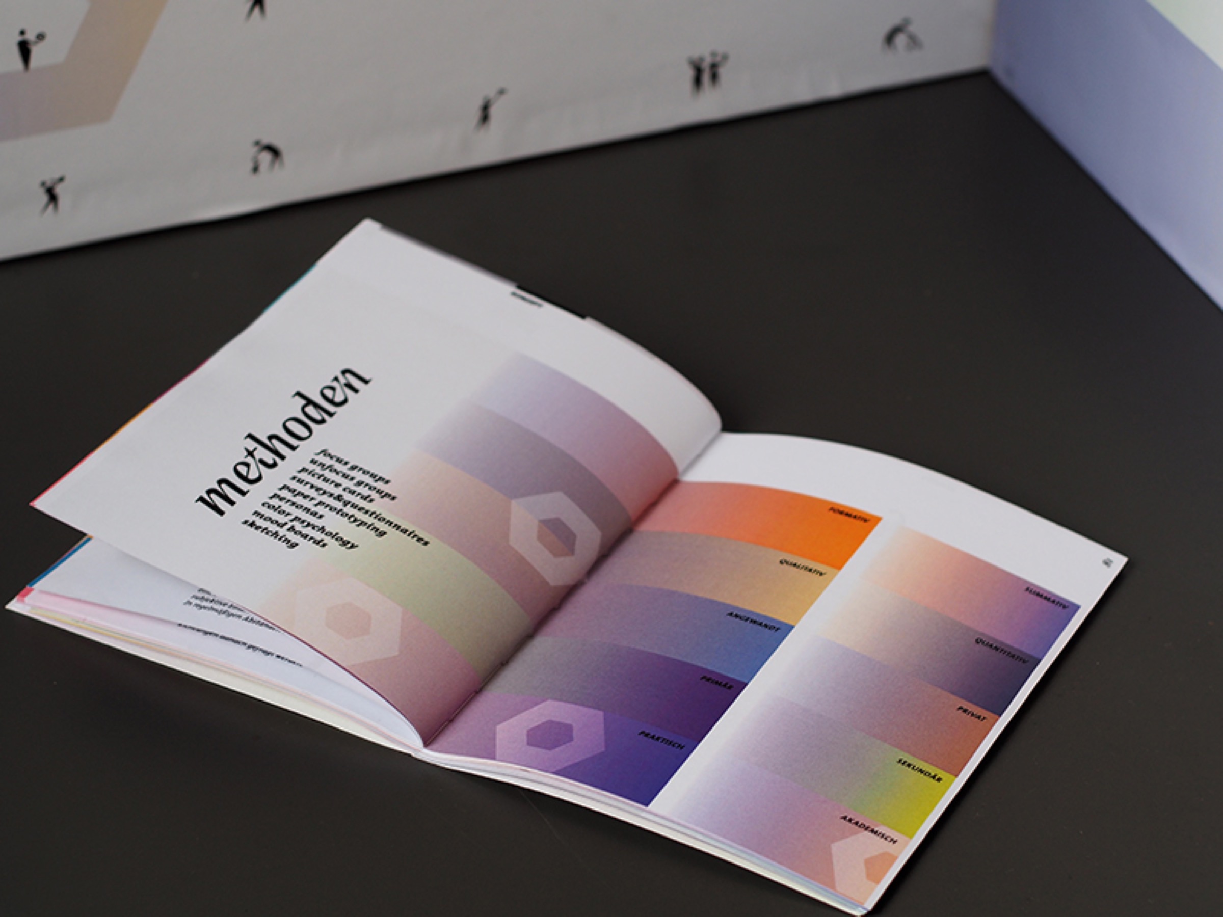 Infodesign